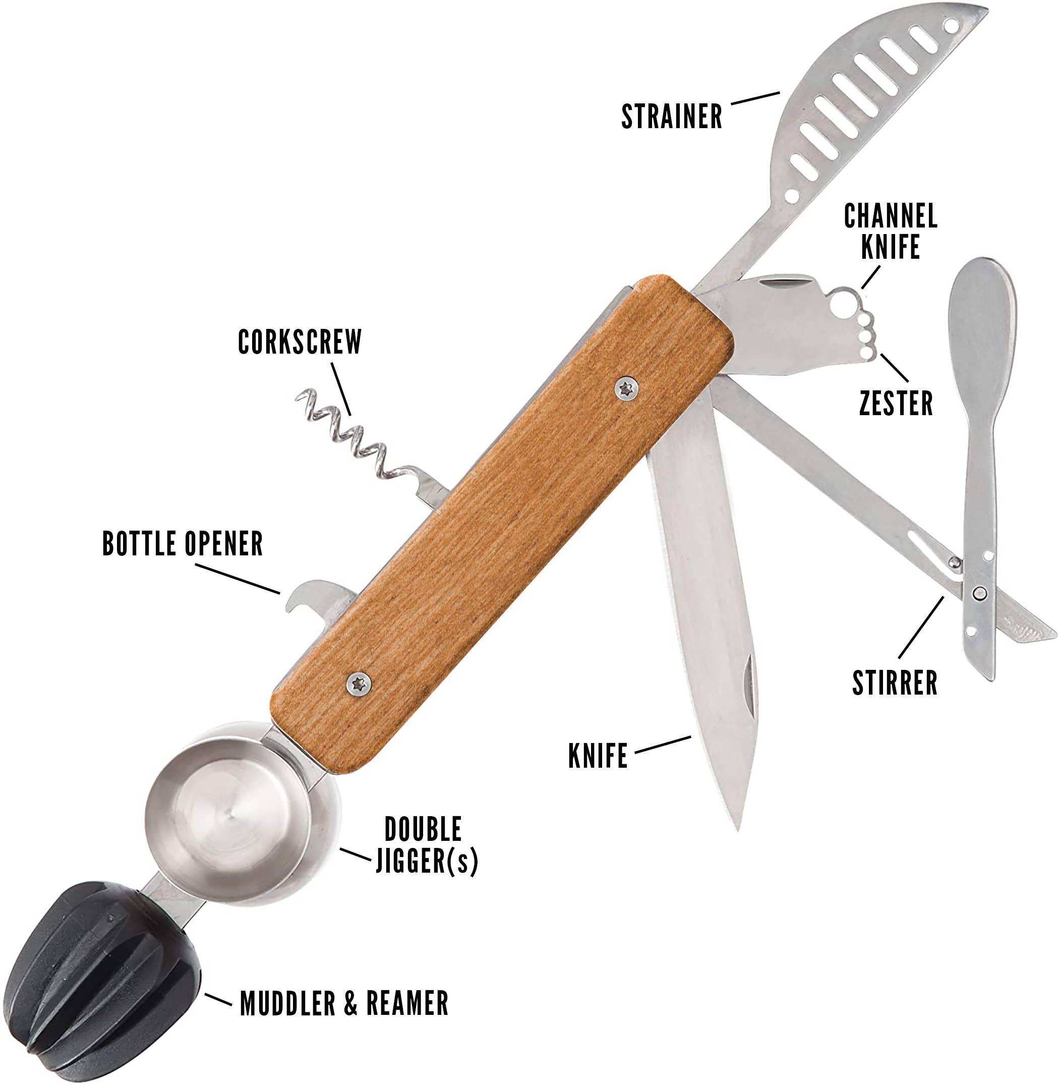 Bar-10-der: 10-in-1 Barware Tool